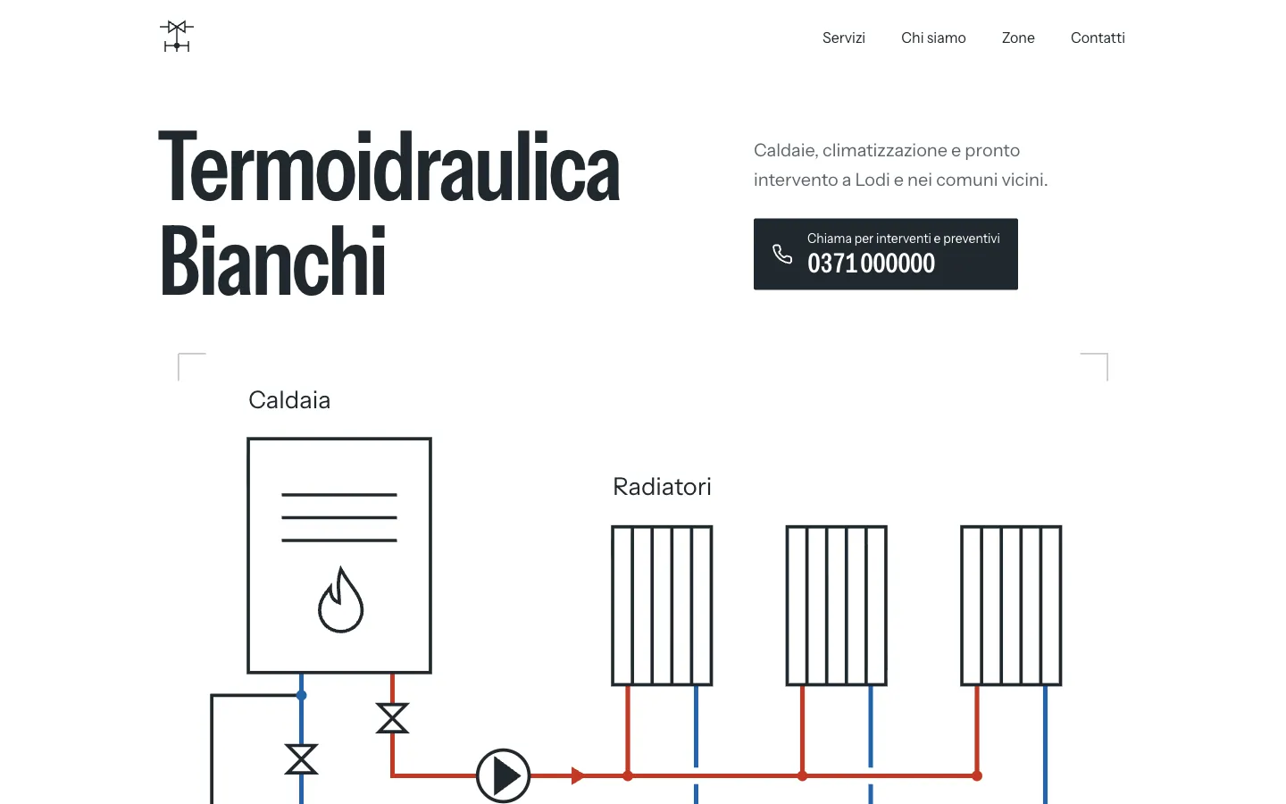 Il sito di esempio nello stile lo schema dell'impianto